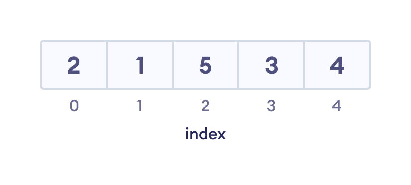Massiv (Array) misoli