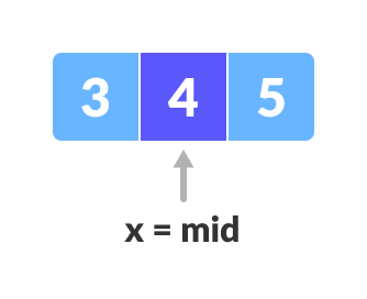 Element topildi