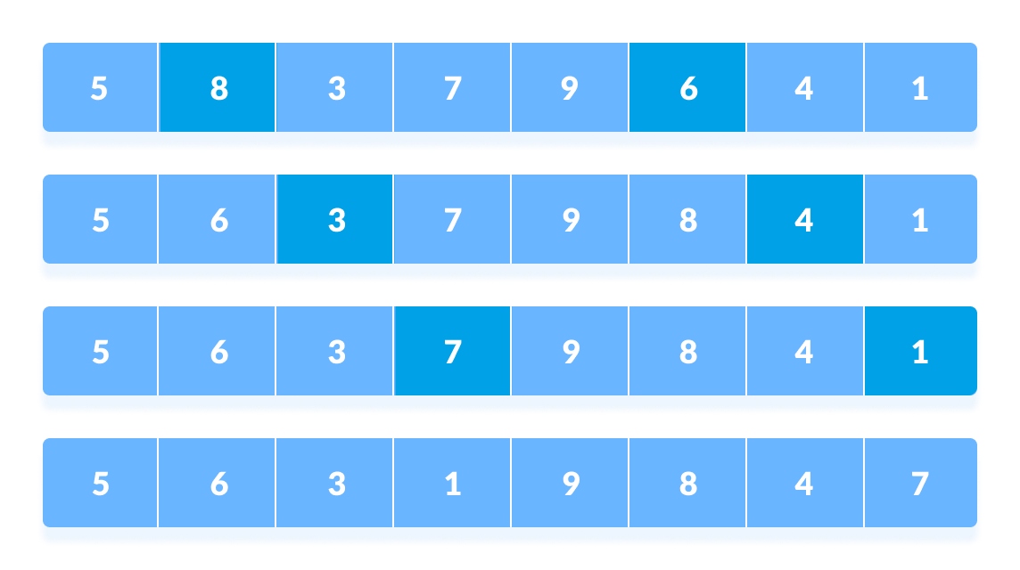 n/2 interval yakuni