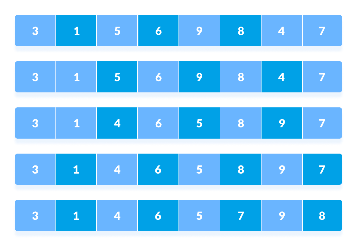 n/4 interval yakuni